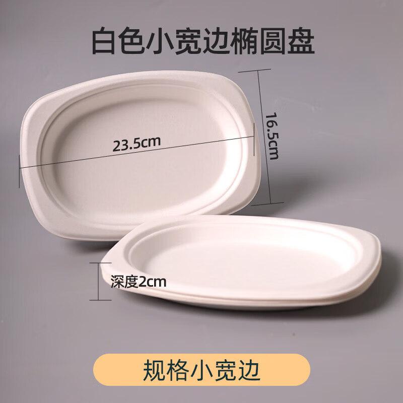Biodegradable Disposable Plates & Dishes