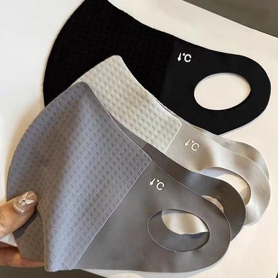 Équipement de protection individuelle – Masques de protection
