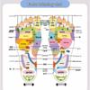 EVA Acupressure Foot Massage Mat