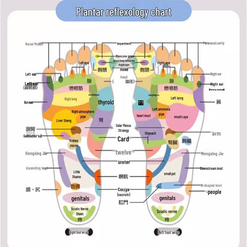 EVA Acupressure Foot Massage Mat