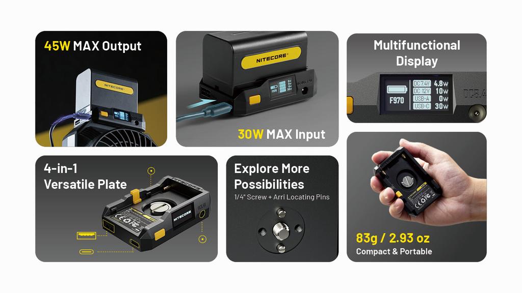 Adapter Nitecore BAP10 do akumulatorów NP-F -> USB-A USB-C DC 7.4V DC 12V 45W