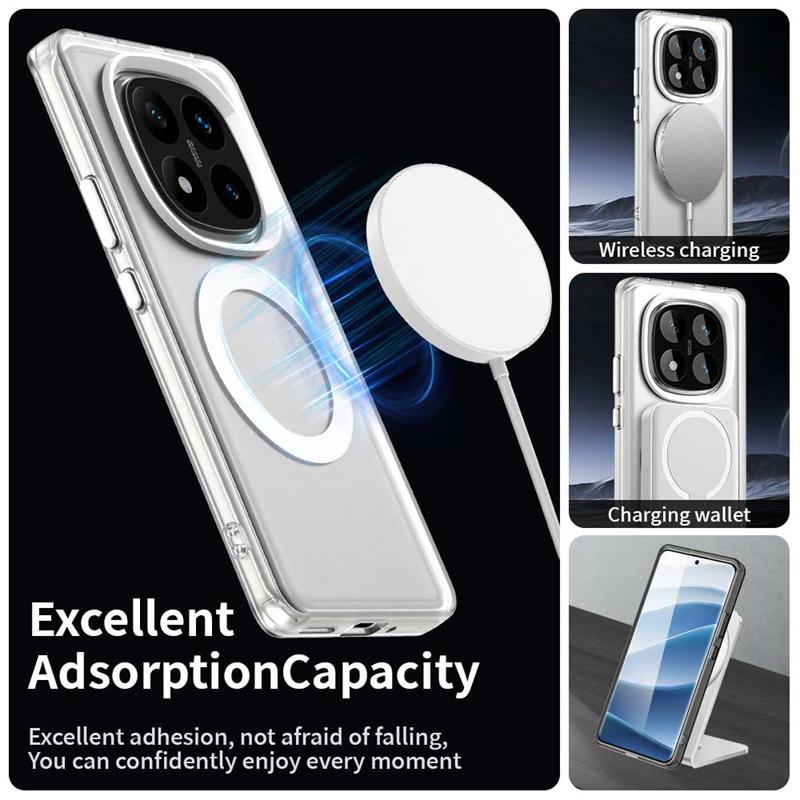 Pro Poco X7 Pouzdro Kryt Xiaomi Poco X7 PocoX7 Capas Nárazuvzdorný Nárazník Zadní Barva Bezdrátové Nabíjení Magnetické Matné Pouzdra Poco X7