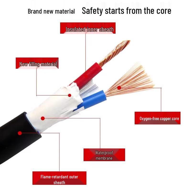 OIMGRVV RVV 4-Core 2.5mm² Copper Electrical Wire