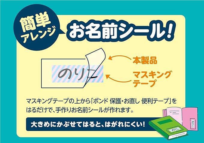 Konishi Bond Protective Repair 25mm X 2 for Name Picture Repairing Rain Name Repairing Toys Baby Paper Emergency Water and Heat Resistant #05868 &