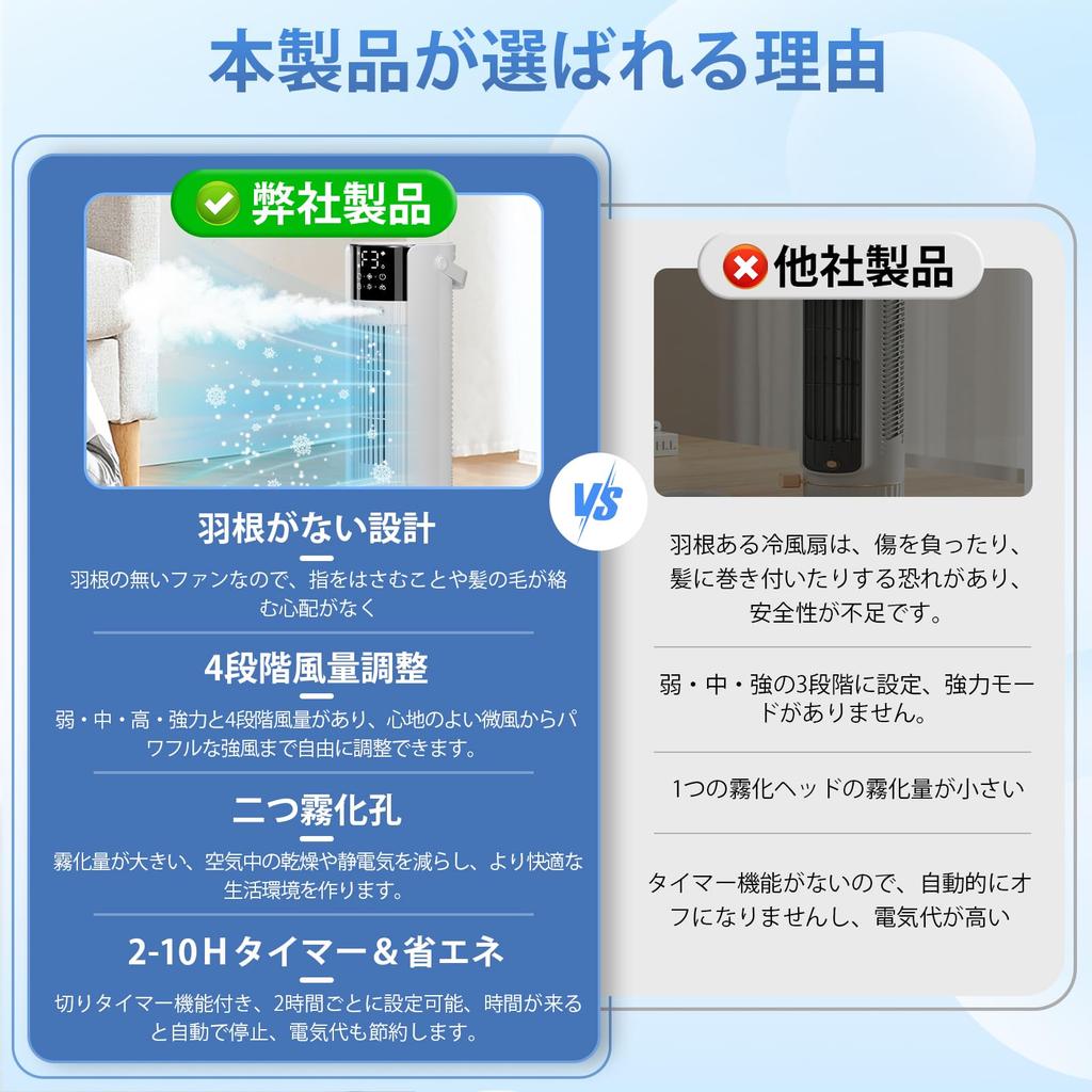 Powerful Air Cooler Blowing and Purifying Tower Small Maximum Wind Speed Double Spray Air Volume Can Hold 700ml Water Automatic Off 18W Power Saving