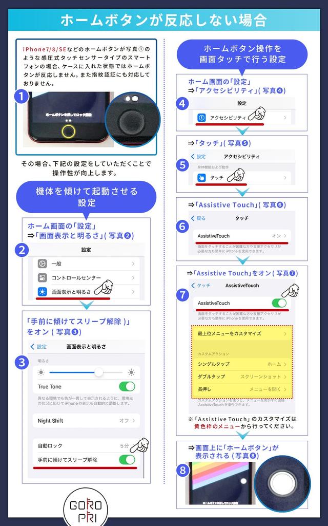 GOROPRI Motorcycle Smartphone and Moped Freely Adjustable Touchscreen Card Adjustable Includes Ram Mount Compatible Holder, Waterproof, Dustproof,