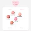[Princess Edition / Keyring Gift] ETUDE Kong Kong Blusher 7g 03 Mauve Kong