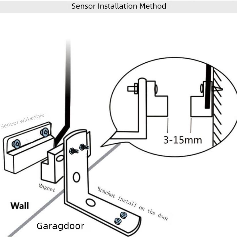 Tuya WiFi Garage Door Controller and Smart App Opener