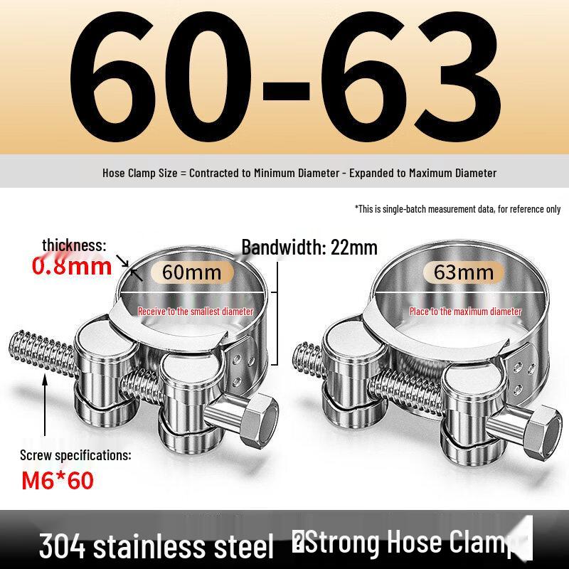 Aokewen Stainless Steel Heavy-Duty Hose Clamps