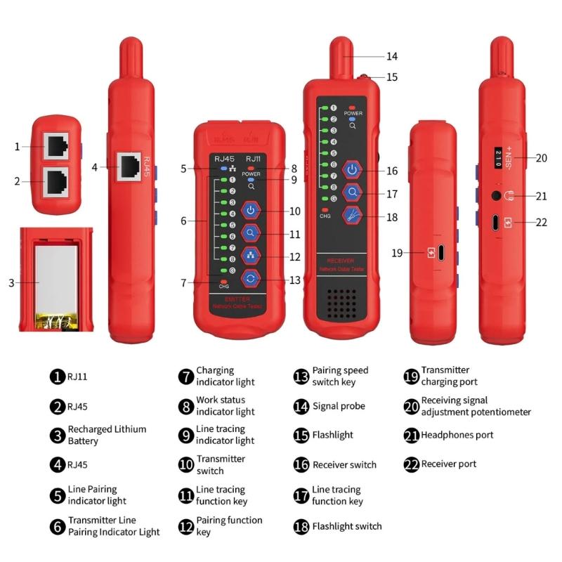 Advanced Underground Cable Tester with Multiple Functions Including Fault Diagnosis & Signal Strength Detection for RJ11
