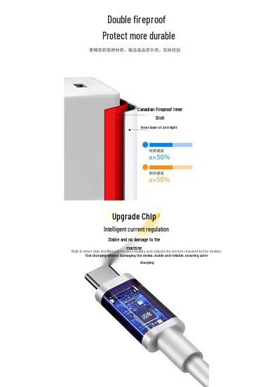 Compatible with OPPO 120W Super Flash Charger for Reno8/9/10Pro/11/12/13, Find X5/X6 Phones