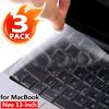 Accesorii pentru laptop-uri – Abțibilduri și folii de protecție tastatură