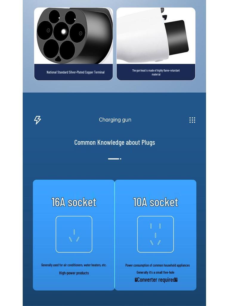 Portable Home Charger for New Energy Vehicles - 16A/32A, 3.5/7KW, No Ground Required