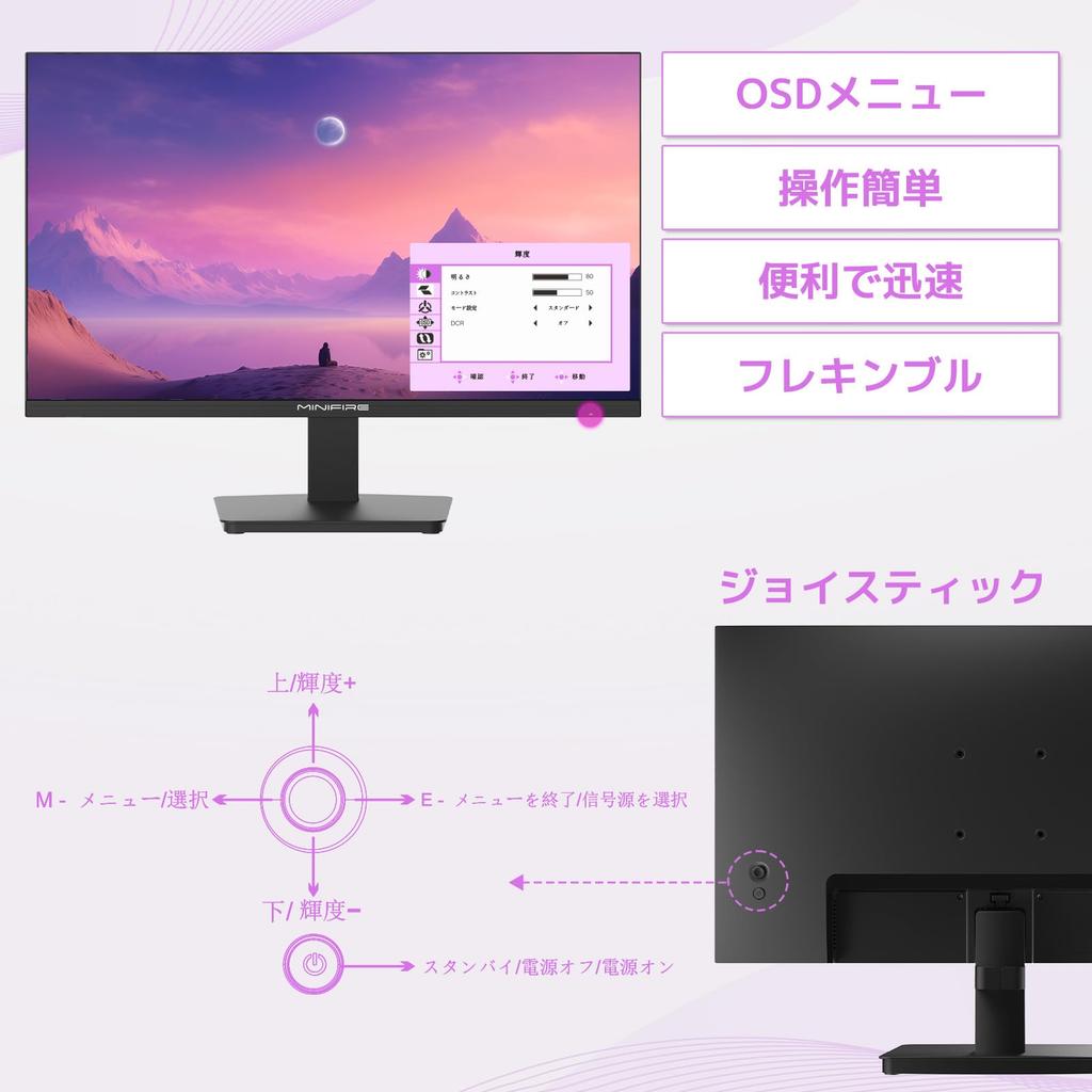 Minifire Monitor Display Full HD 100Hz Blue Light Reduction VESA Compatible Frameless Contrast Adjustable Business PC 3 Year Warranty HDMI Cable