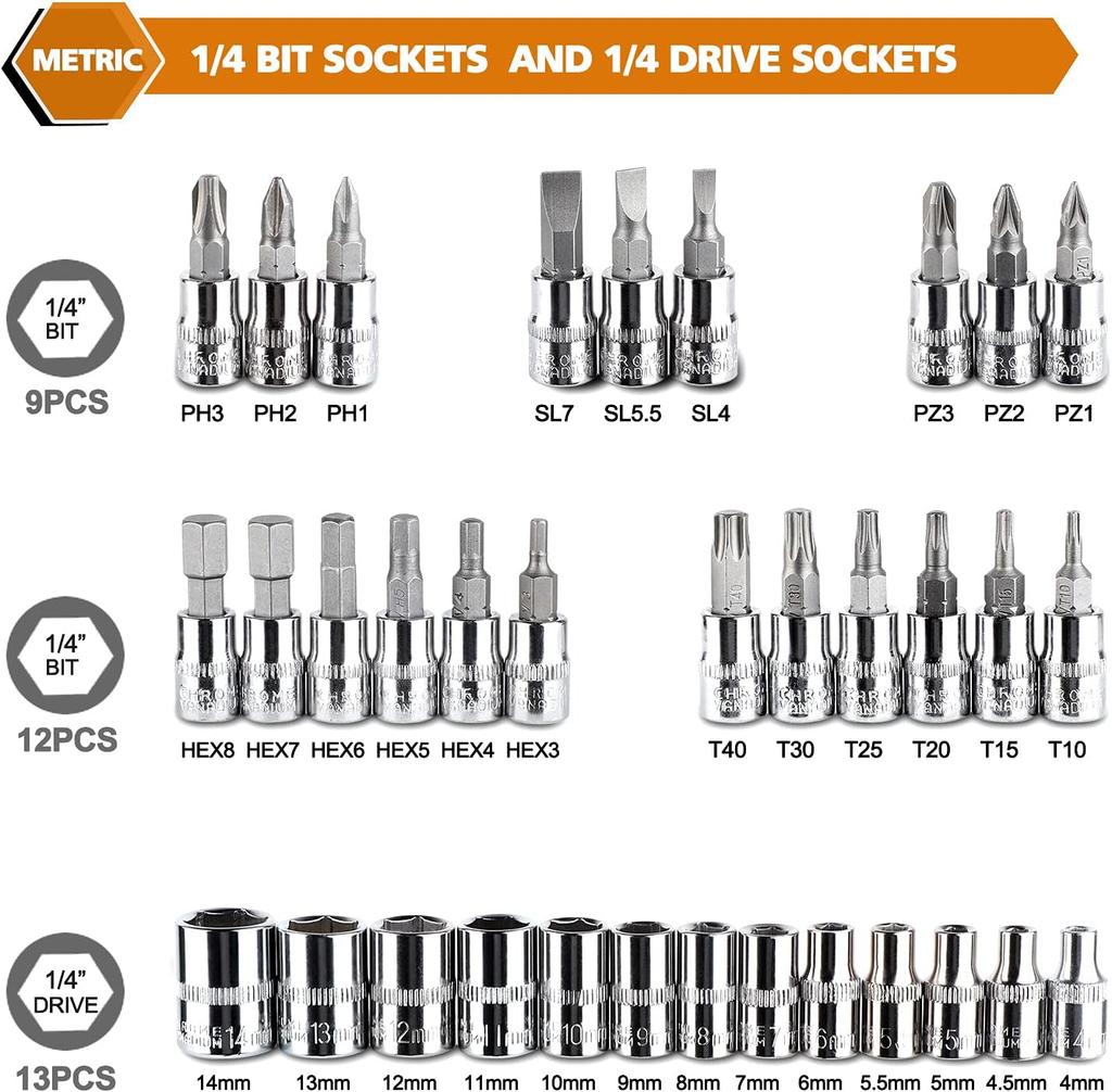 FOCSE 46 Pieces 1/4 Inch Drive Socket Ratchet Wrench Set, With Bit Socket Set, Metric And Extension Bar For Auto Repairing