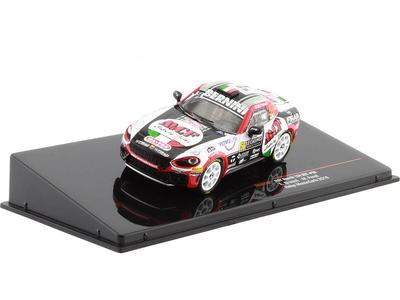 Samling och modeller – Figurer