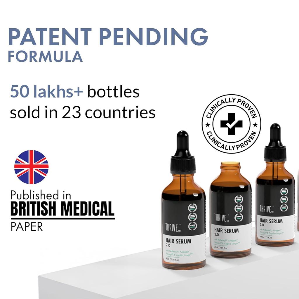 ThriveCo Hair Growth Serum 2.0,Clinically Proven To Reduce HairFall & Boost Hair Growth Redensyl,,Lightweight,Non-Sticky,For Unisex 30Ml