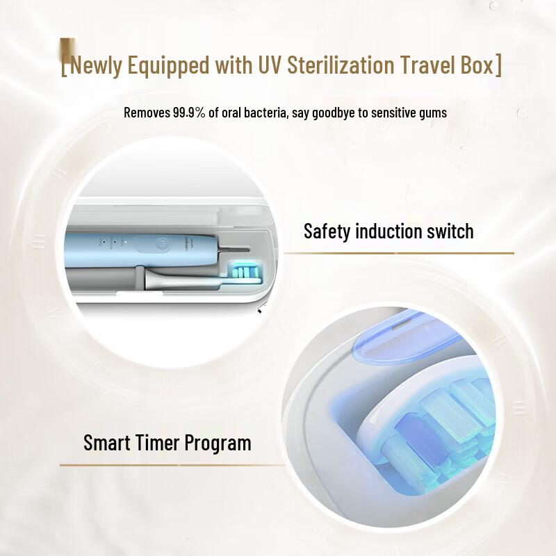 Philips Sonic Electric Toothbrush