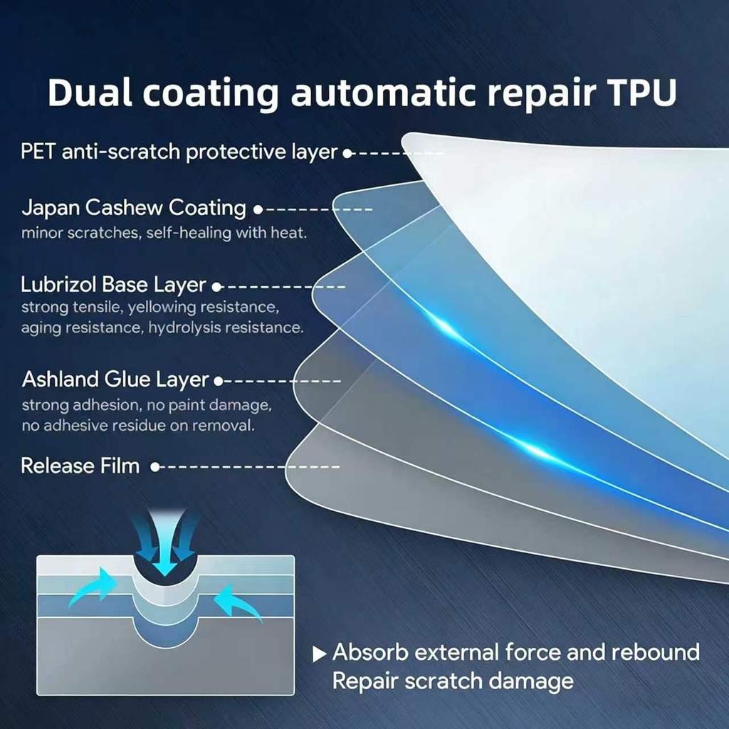 For Peugeot E-3008/5008 2024-2025 Car TPU Transparent Automotive Interior Protective Film Navigation PPF Anti-scratch FilmGood product
