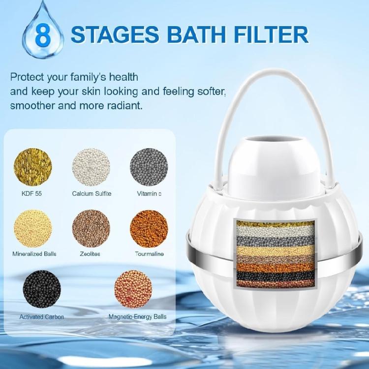 Plastic Bathtub Water Filter Replacement 8-Layer Filtration Portable Shower Tub Filter Hanging Tub Faucet Filter