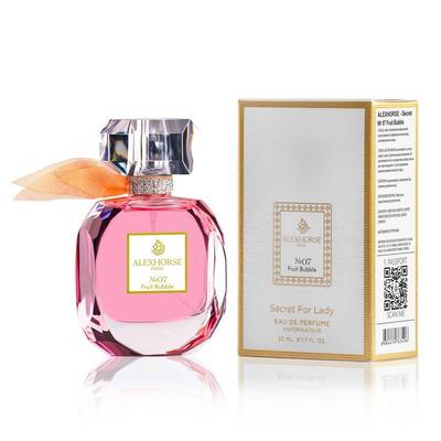 Parfémy – Parfémy