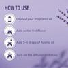 Aromahpure Fragrance Oil |30 ml|Pack of 2|Lavender, Peppermint Aroma Oil|Best for Aromatherapy|Used in Diffusers, Candles, Air Fresheners, Soaps.