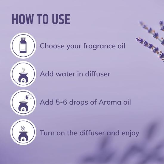 Aromahpure Fragrance Oil |30 ml|Pack of 2|Lavender, Peppermint Aroma Oil|Best for Aromatherapy|Used in Diffusers, Candles, Air Fresheners, Soaps.