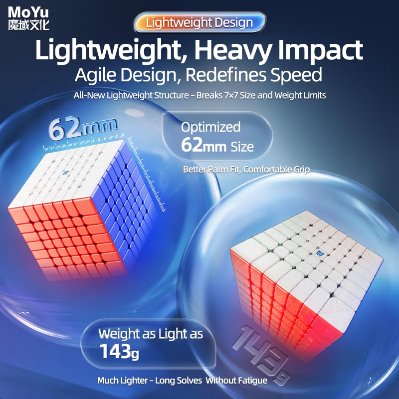Bucubke MoYu AoFu V5 7x7 Single-Track Magnetic Cube [Authentic], AoFu V5 144-Piece Magnetic Puzzle, 7x7x7 Single-Track Magnetic, Stickerless, Speed