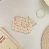 Corduroy Card Holder, Coin Storage Bag, Women's Wallet, Zipper Card Holder, Bank Card Card Pouch
