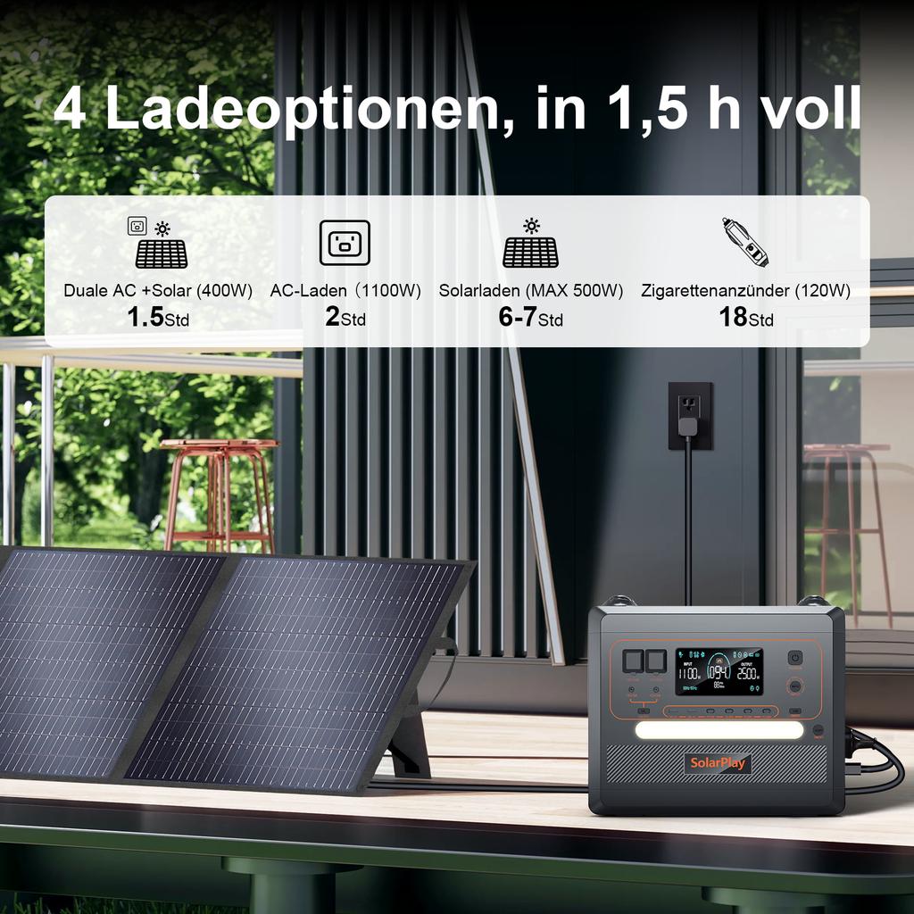 Solarplay DE Warehouse Lifepo4 2304Wh Portable Power Station 3500 Cycles Solar Generator with Solar Panel for German Home Use