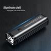 SupFire BL11 Rechargeable LED Bicycle Front Light