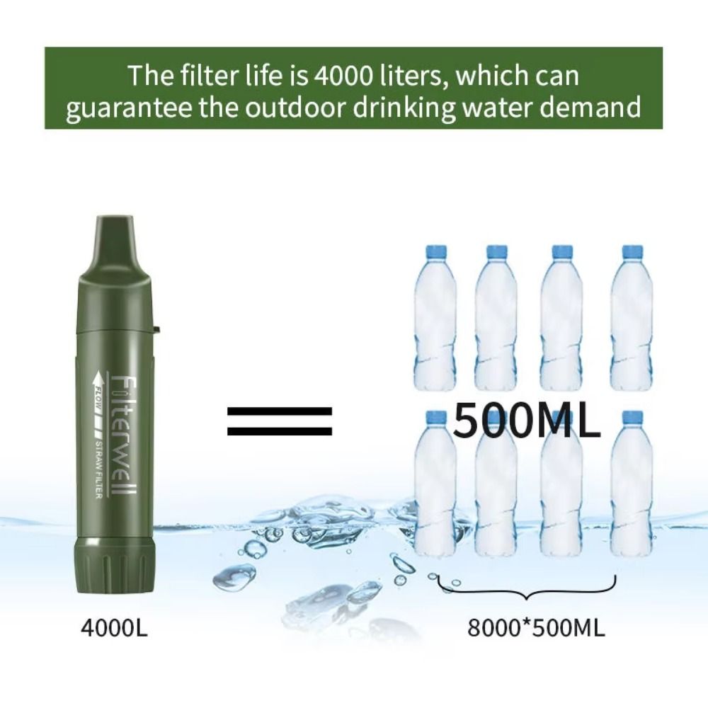 Purifier Purification Water Filter Mini Drinking Water Filtering Straw  Mountain Climbing