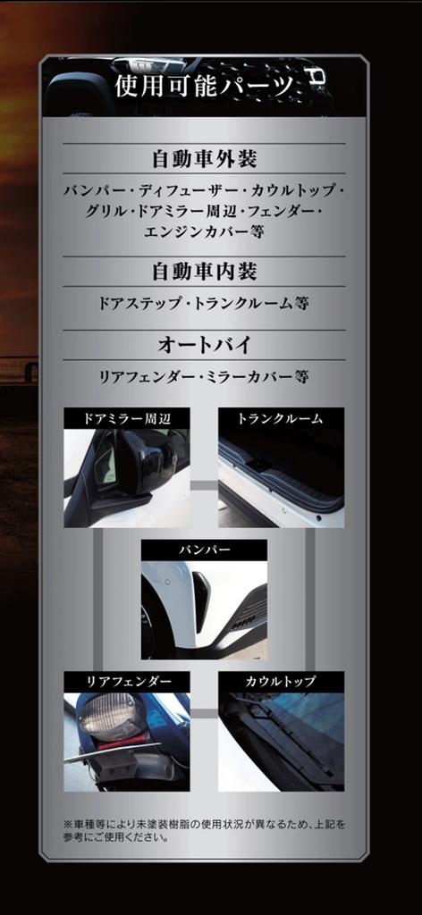 Kuroko Gloss King Car Unpainted Resin, Resurrection, , Prevents Deterioration, Refresh, Automobile, Motorcycle, Scooter,