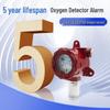 EDKORS Industrial Oxygen Gas Detector (CN Version)