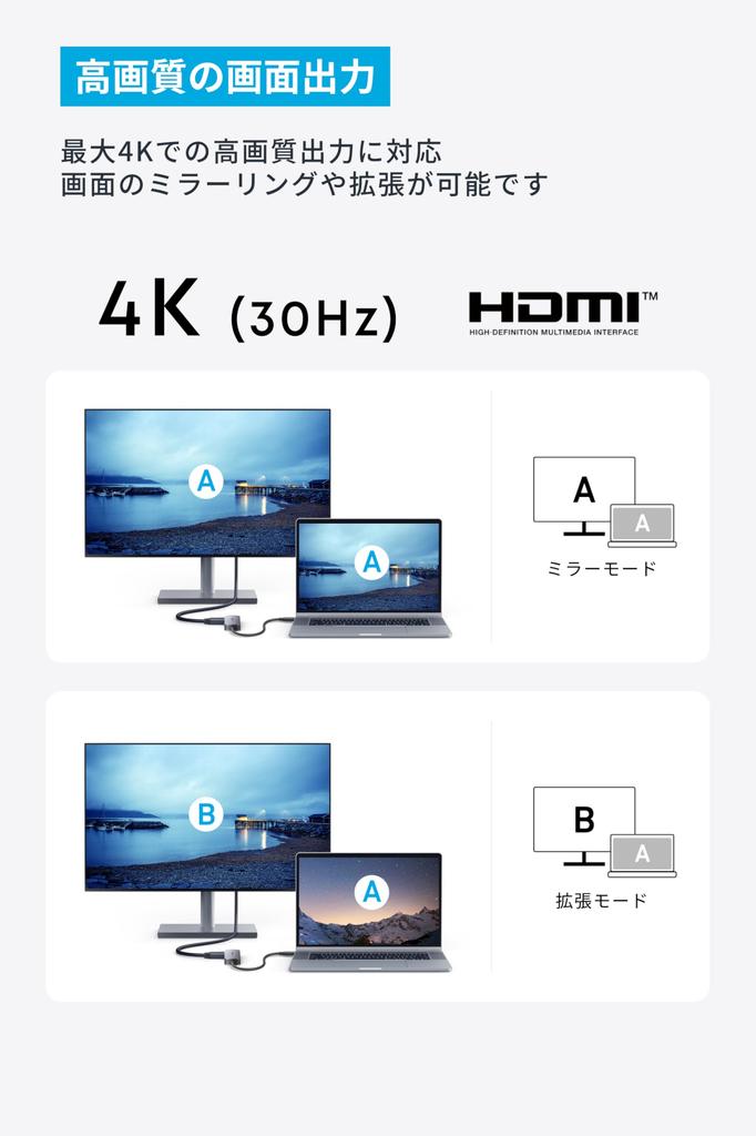 Anker Hub Gray 100W USB PD Compatible 4K HDMI Port 5Gbps High Speed Data Transfer Equipped with Port USB-C (5-in-1, 4K, HDMI) USB-C/USB-A