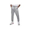 Jordan Air Jordan Logo Fleece Pants DQ7469-091