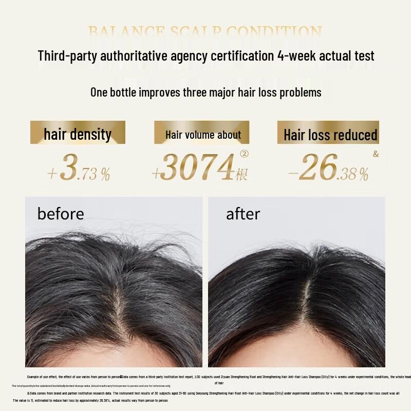 seeyoung Ginger Anti-Hair Loss & Strengthening Shampoo