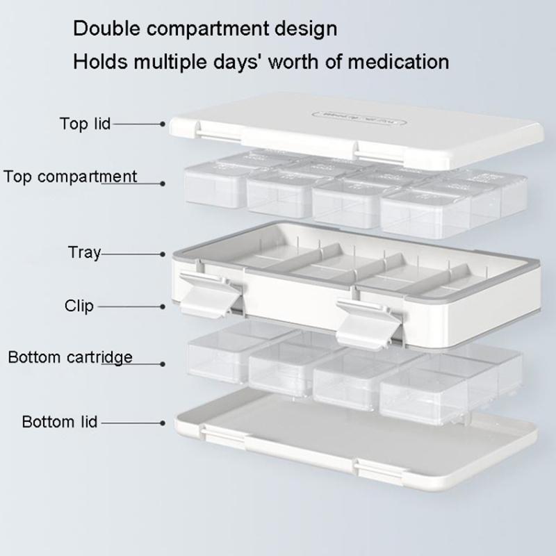 24 Grids Dual Layer Weekly Pill Box 7 Day 3 Times Portable Pill Box Organizer Dispenser (No FDA Certified, BPA-Free)