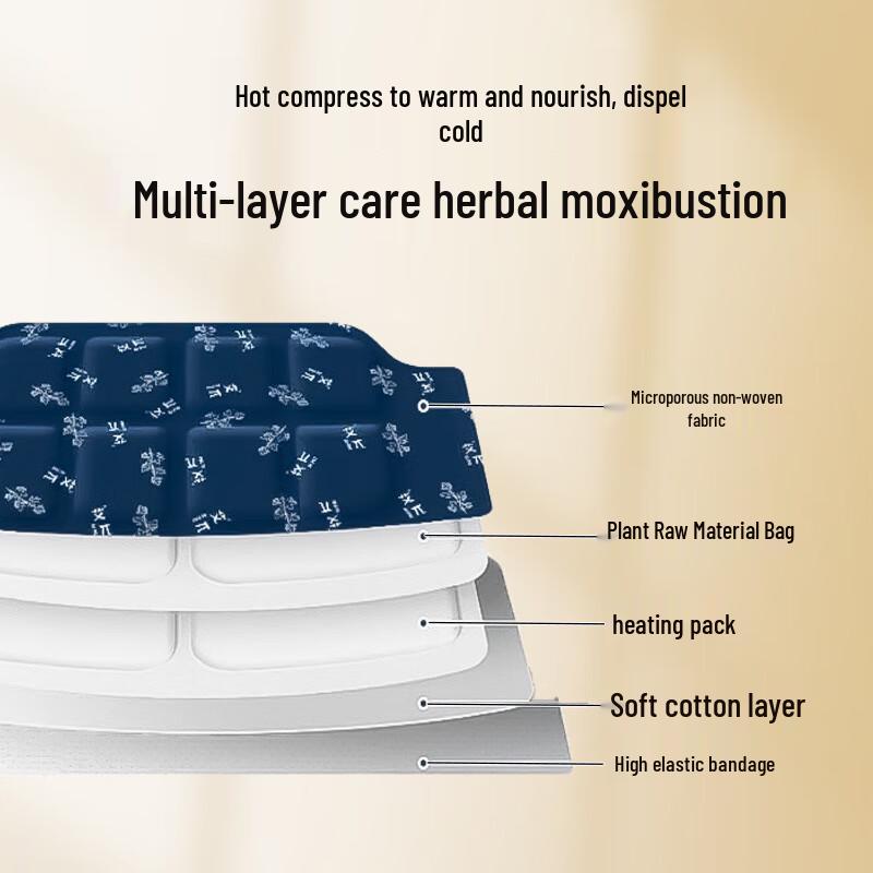 Herbal Mugwort Steam Heating Waist Patch