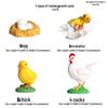 Children's Cognitive Toys: Frog Tadpole Growth Cycle Models