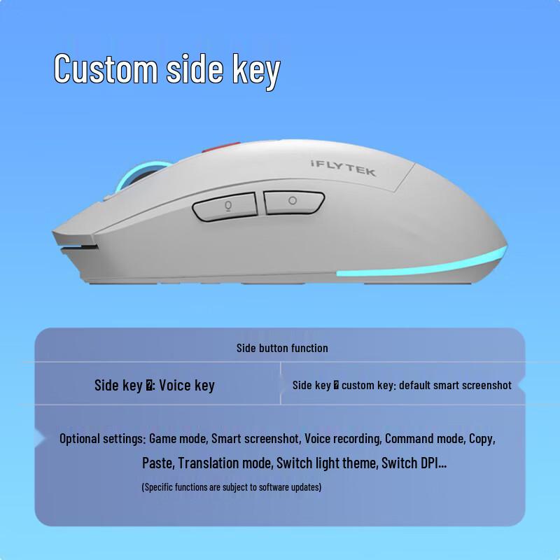 iFLYTEK AM50 AI Smart Wireless Ergonomic Mouse
