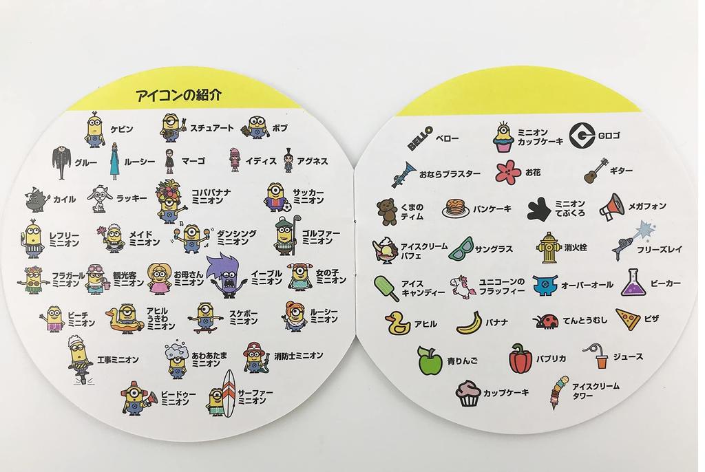 Ensky DOBBLE Minions