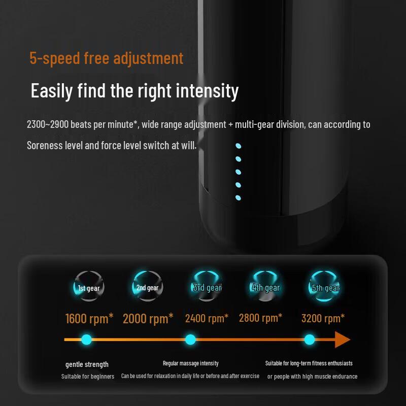 PHILIPS Mini Fascia Massage Gun