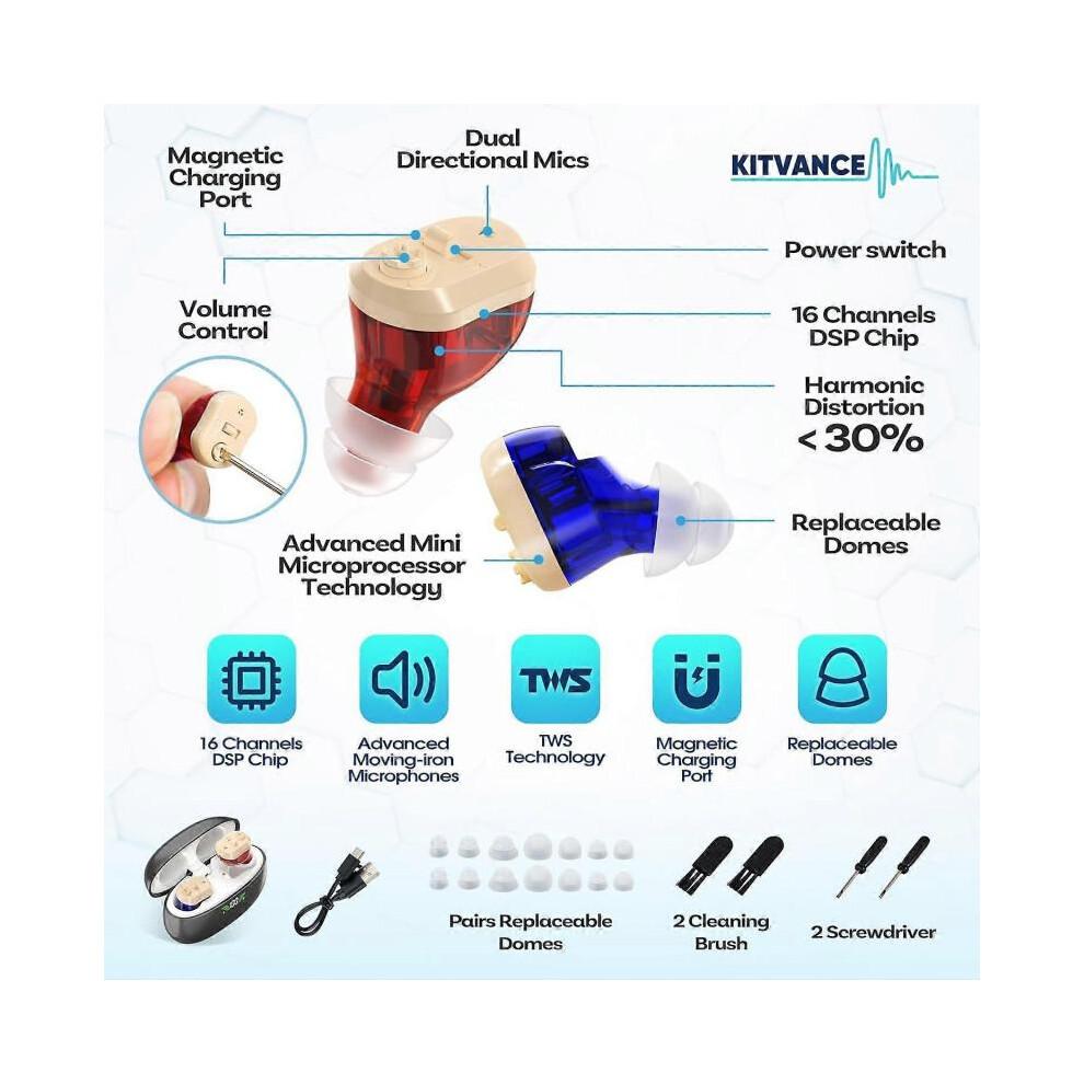 Upgraded Rechargeable Hearing Aids for Adults and the Elderly