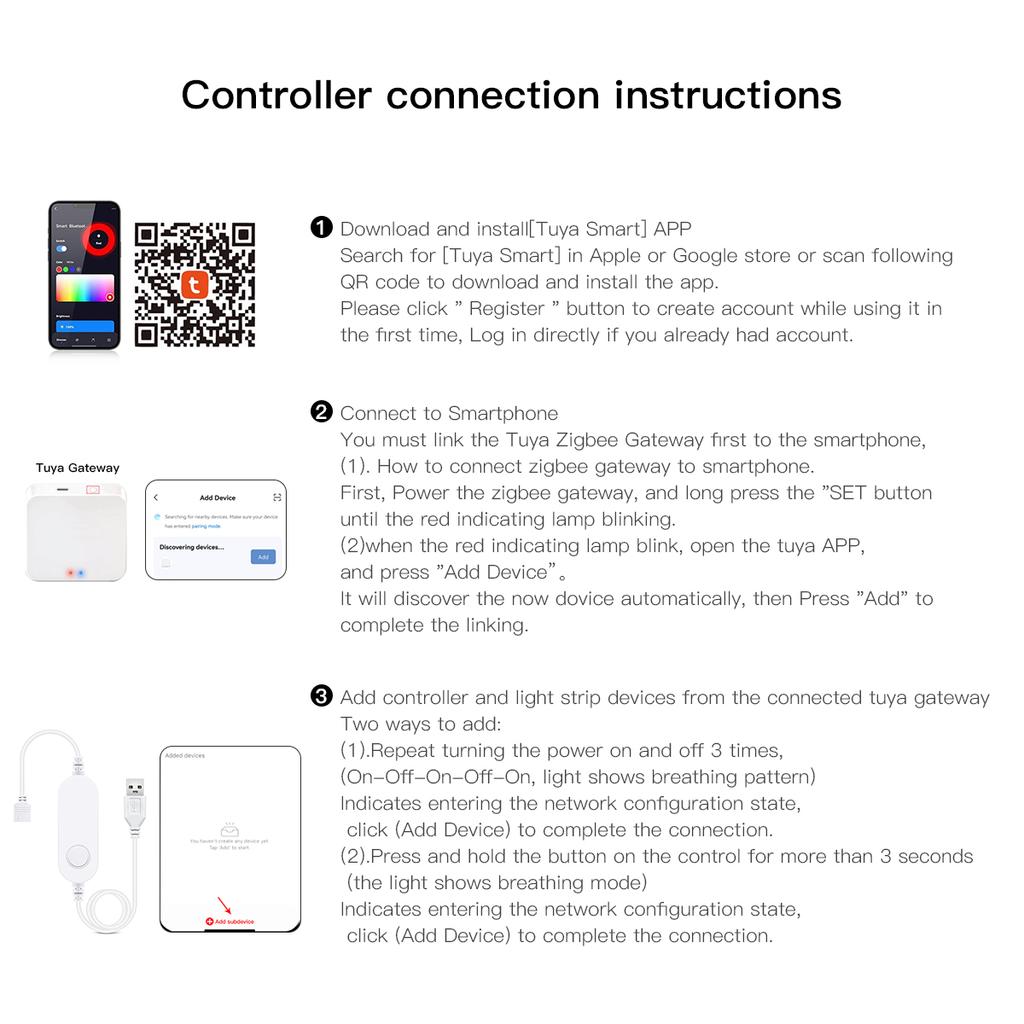 USB 5V Zigbee 3.0 WiFi LED CCT RGB Controller Dimmer Switch Work With Smart Tuya Gateway Bridge SmartThing Alexa Google Home