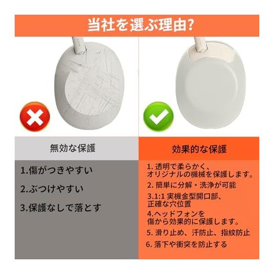 For Sony (SONY) WH-1000XM6 Case Cover [NOUKAJU] For Sony (SONY) WH-1000XM6 Ear Pads/Ear Cups/Headband Protective Case Silicone Material Scratch Proof