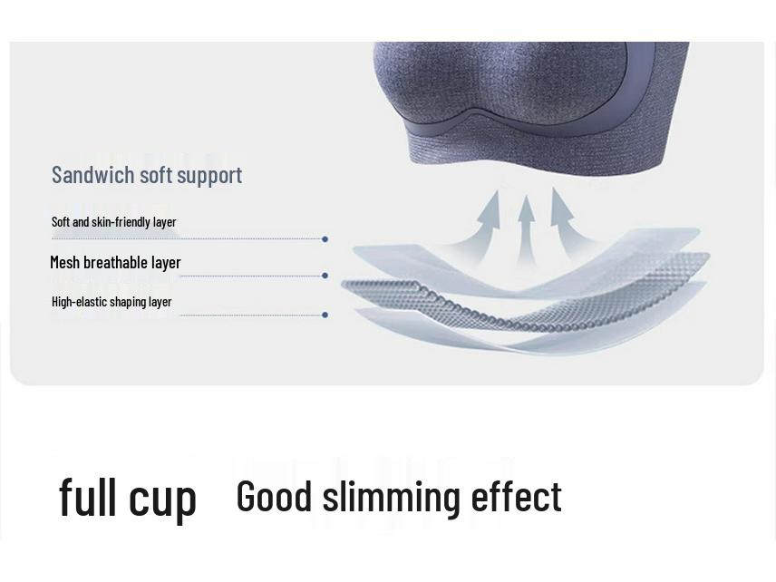 Plus Size Seamless Full-Cup Bra: Minimizing, Anti-Sagging, Adjustable Support for Large Busts.