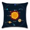 Eight Planets of the Solar System Kids Gift Printed Cushion Cover Chair Seat Sofa Decoration Home Decor Pillowcase