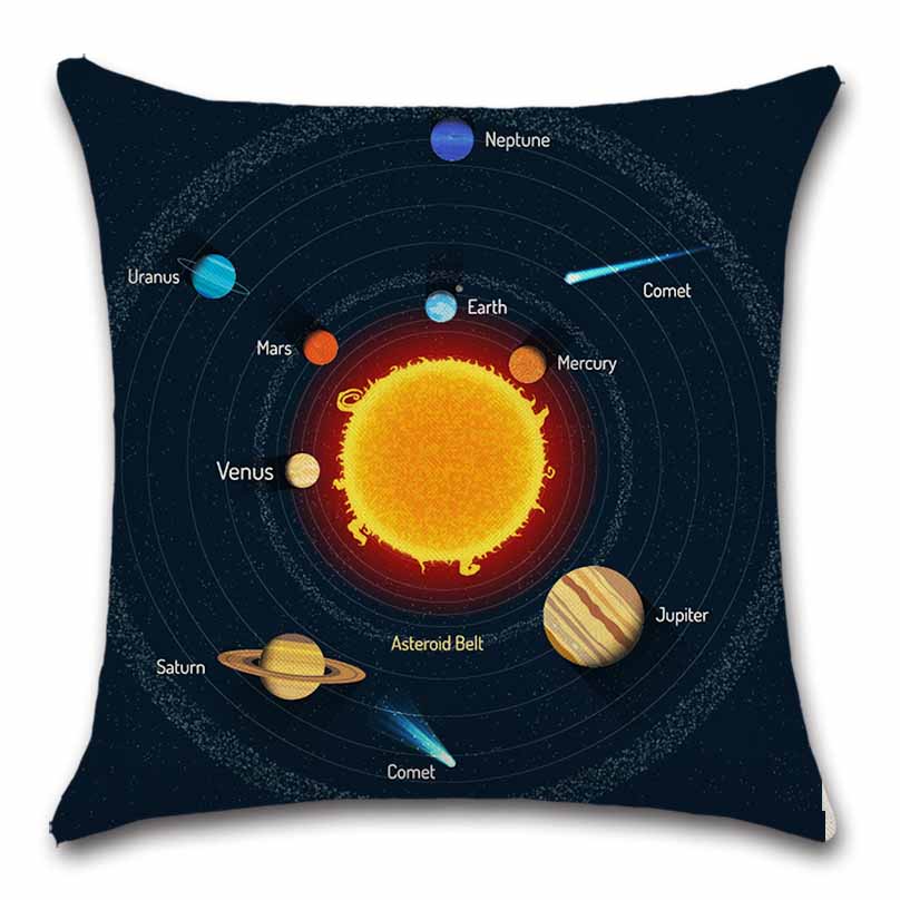 Eight Planets of the Solar System Kids Gift Printed Cushion Cover Chair Seat Sofa Decoration Home Decor Pillowcase
