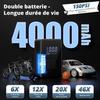 Oasser Wireless Car Tyre Inflator 4000mAh Mini Portable Air Compressor 150PSI (10.3Bar) Fast Inflation Cylinder 17mm Type-C USB Char